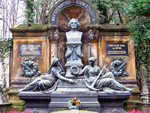 Grab von Franz Ludwig Gehe