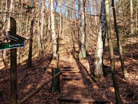 Abzweig auf den Gamrig