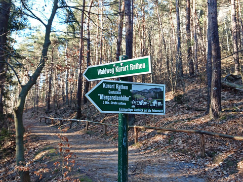 Wegweiser nach Rathen