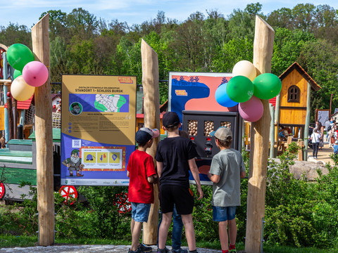Der Start des Erlebnispfades befindet sich auf dem Spielplatz "Burgkania" auf Schloss Burgk
