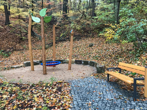 Erlebnisweg "Sagenhafter Mühlberg"