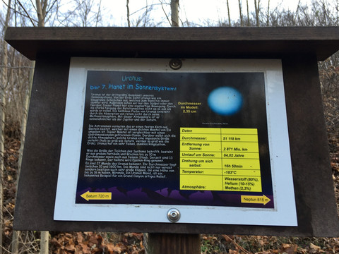 Infotafel auf dem Planetenweg