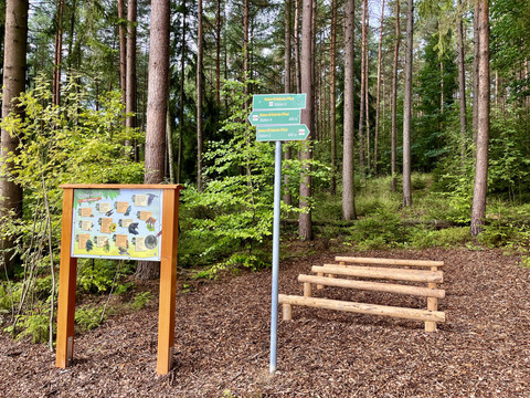 Natur-Erlebnis-Pfad am Butterberg