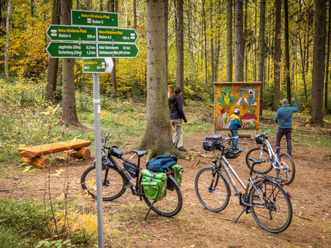 Natur-Erlebnis-Pfad am Butterberg