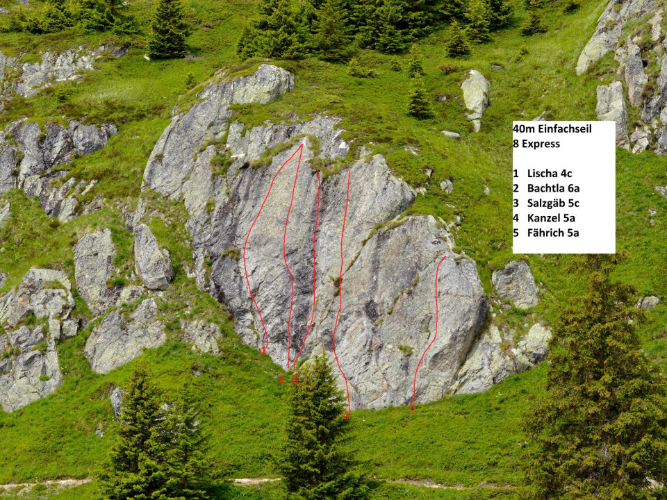 Klettergarten Bettmersee