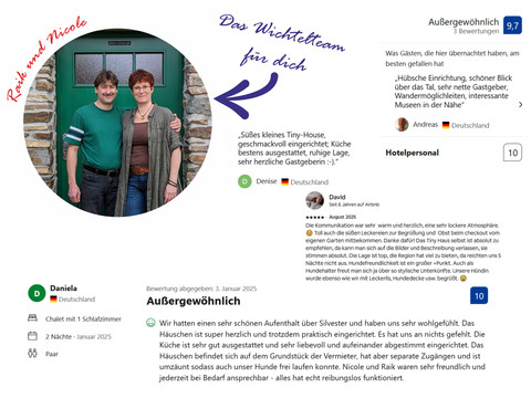 Wichtelteam_Rezensionen