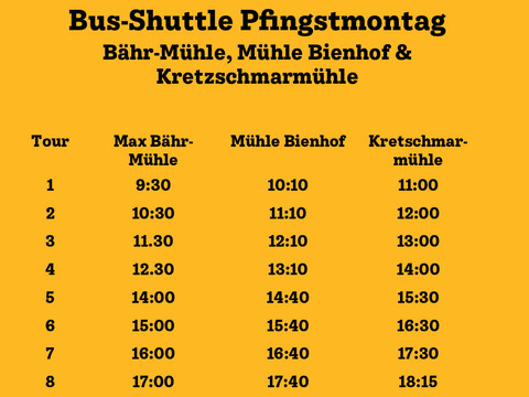 Fahrplan_Mühlenfest_Pfingstmontag.jpg