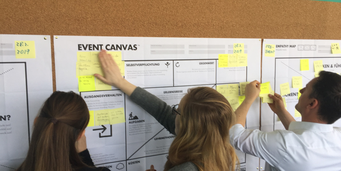 Fit4Congress insights WorkshopWorkshop