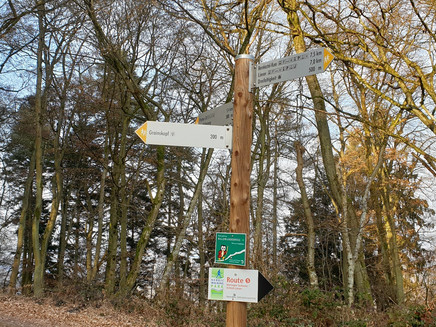Signpost to the