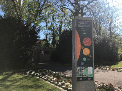 Planet Path Wernigerode - Jupiter