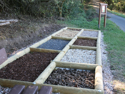 Barfußerlebnis Naturlehrpfad Fürth am Berg