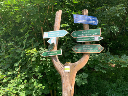 Wegweiser am Ortseingang von Weißenbrunn