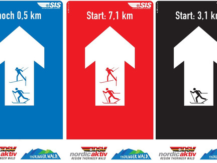 Loipen Schwierigkeitsgraden und Technik eingeteilt (blau = leicht, rot = mittel, schwarz = schwer)
