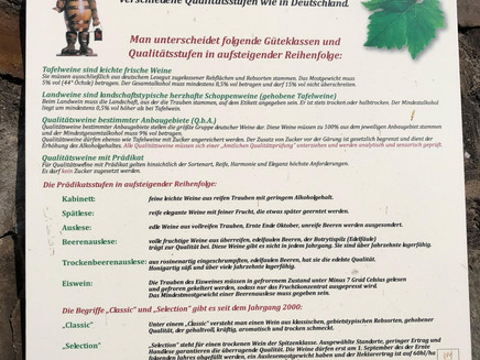 Beschilderung auf dem Wanderweg