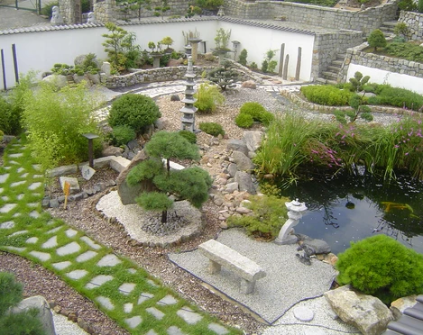 Teilansicht Japanischer Garten