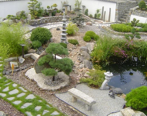 Teilansicht Japanischer Garten