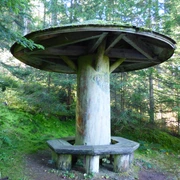 Die Charlottenhütte