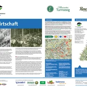 Infotafel Schleifwege