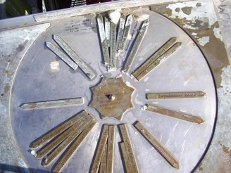 Richtungsweiser oben im Luisenturm bei Borgholzhausen Metallischer Richtungsweiser auf dem Luisenturm, zeigt verschiedene Ziele und Entfernungen in der Umgebung.