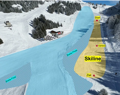 Grafik-Skiline-Riederalp (1).png
