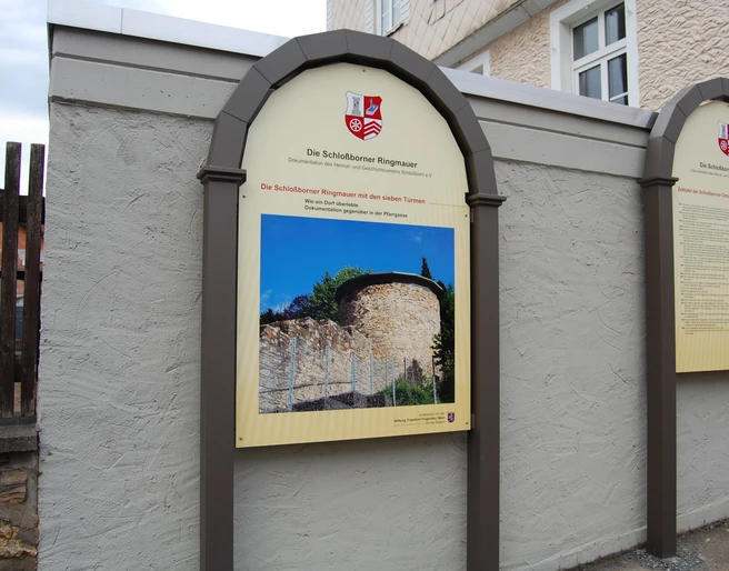 Ringmauer-Dokumentation