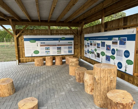 Erlebnisland Windenergie Schutzhütte Erlebnisland Windenergie Schutzhütte