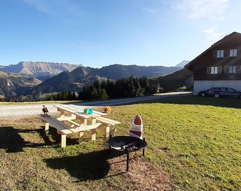 Picknick bei toller Aussicht