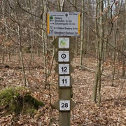 Wegpunkt Altes Gehege