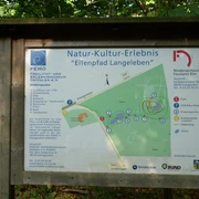 Info-Tafel - Elfenpfad Langeleben