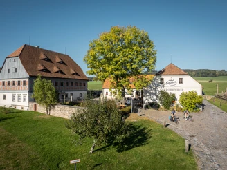 Faktorenhof in Eibau