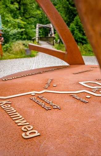 Blankenstein - Drehkreuz des Wanderns