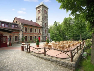 Berggasthof Butterberg