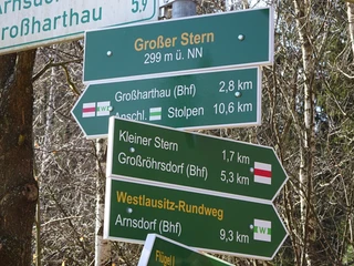 Wanderwegweiser