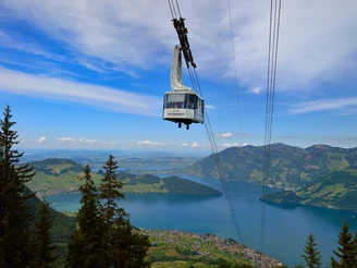 Bergbahn Beckenried-Klewenalp