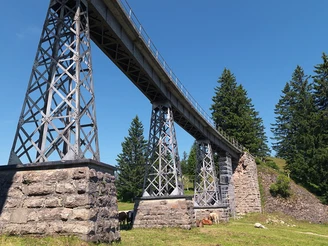 Viadukt Unterstetten
