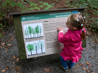 Waldhusche Infotafel