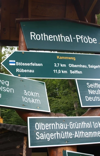 Wegweiser Pföbe Rothenthal