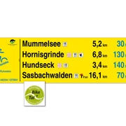 Beschilderung + Touren-Logo