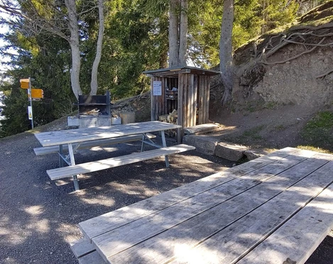 Feuerstelle Känzeli