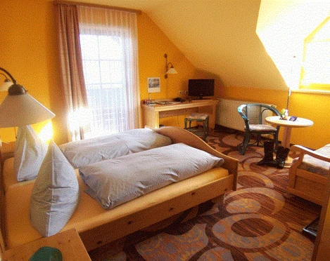 Zimmerbeispiel