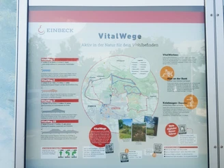 Infotafel_Startpunkt VitalWege_Parkplatz am Hallen- u. Freibad CC-BY Einbeck Tourismus (3).jpg