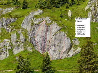 Klettergarten Bettmersee