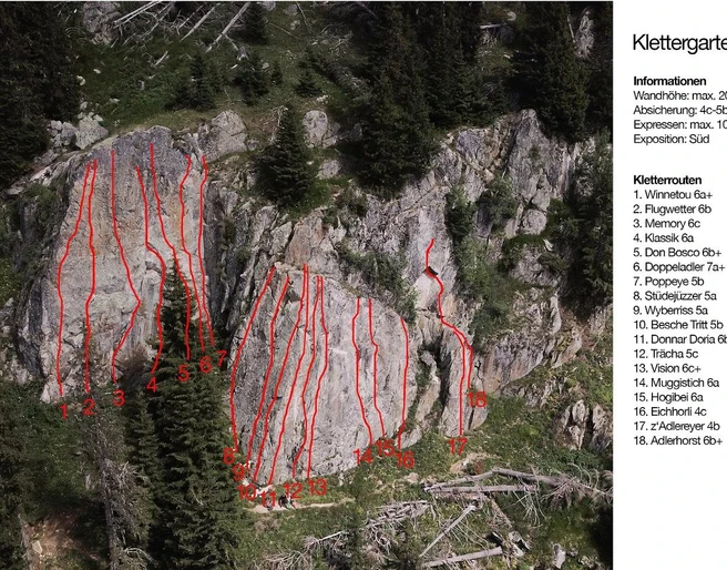 Klettergarten La Tana (ehemals Restaurant Adler)