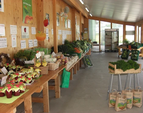 gemuesehof-perters-innen