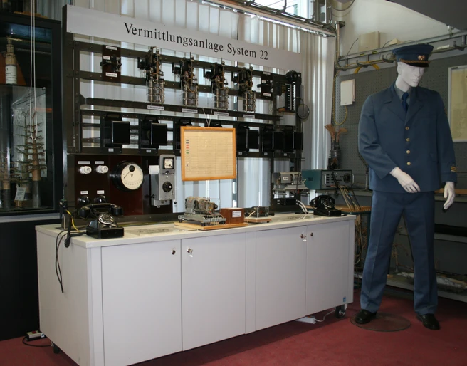 Fernmeldemuseum