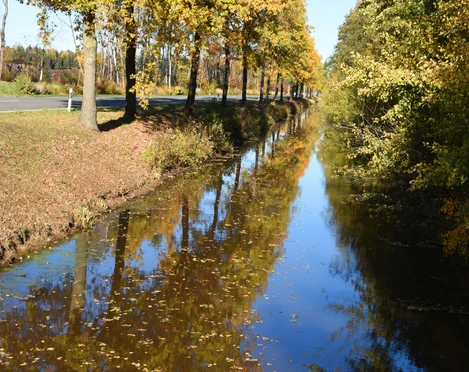 Preußenkanal