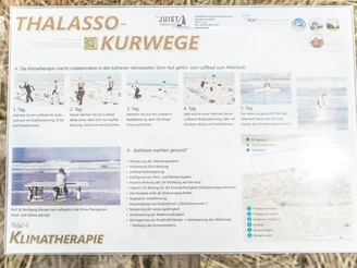 Thalasso Kurweg Juist klein Rundweg