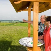 Richtungsweisend