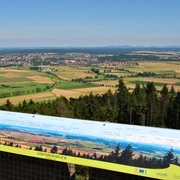 Blick über Korbach vom Georg-Viktor-Turm
