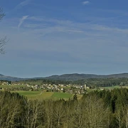 Schönbrunn